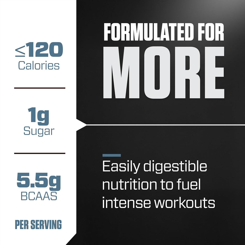 ISO100 Hydrolyzed Whey Protein Isolate Powder 71 Servings