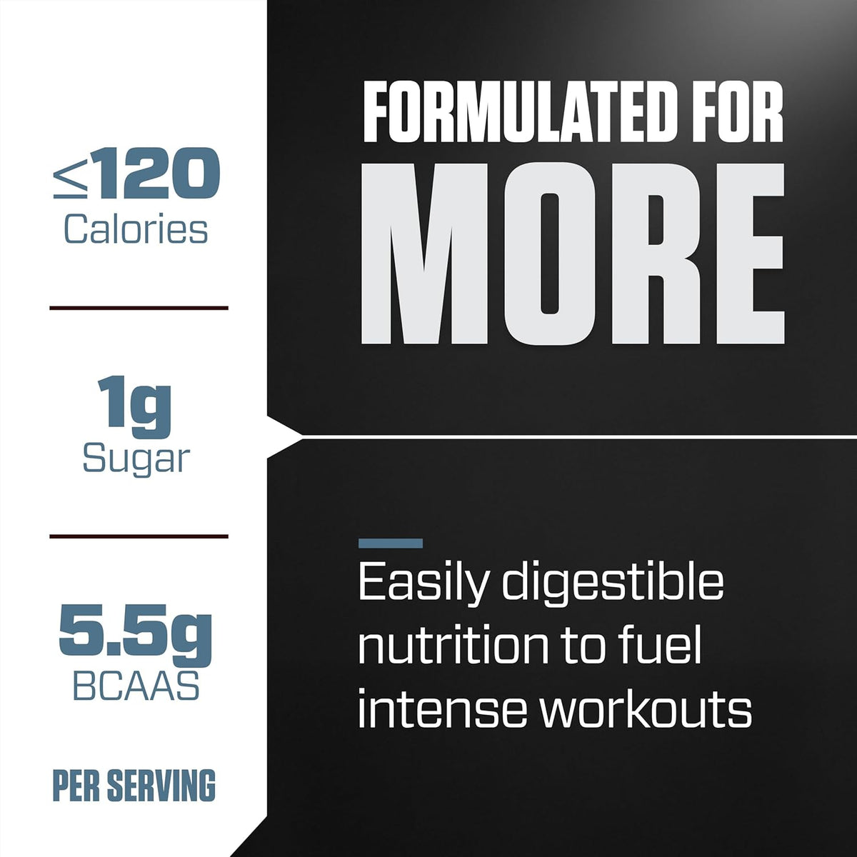 ISO100 Hydrolyzed Whey Protein Isolate Powder 71 Servings