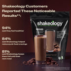 3 Bags Shakeology Whey Protein – 90 Servings