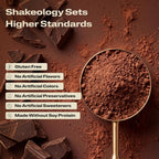 Shake ology Whey Protein – 30 Servings | 1 Bag